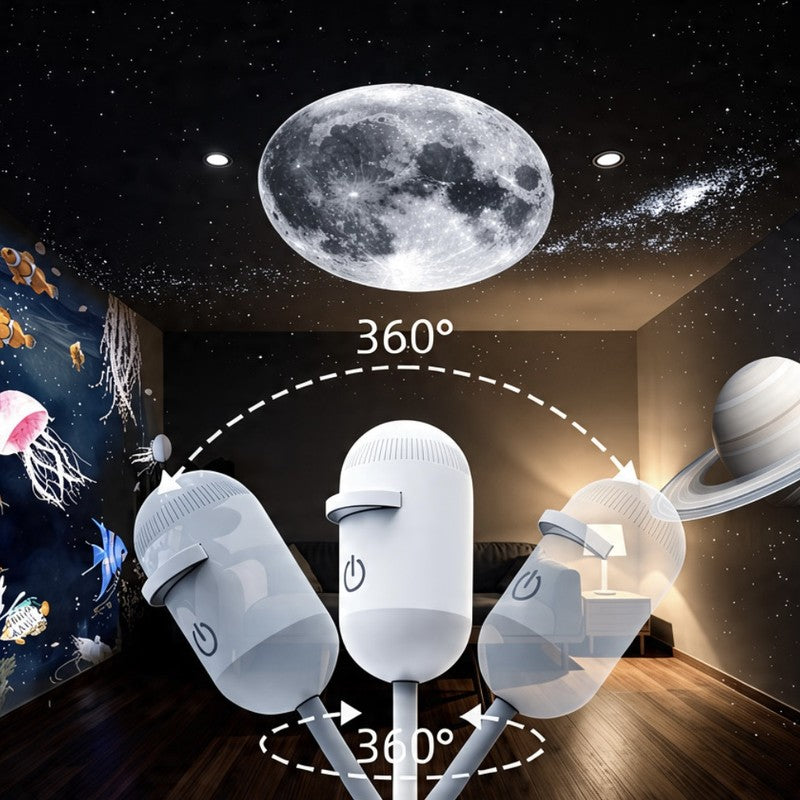 Orientable à 360°