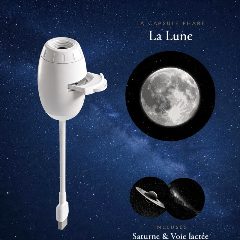 Capsules interchangeables